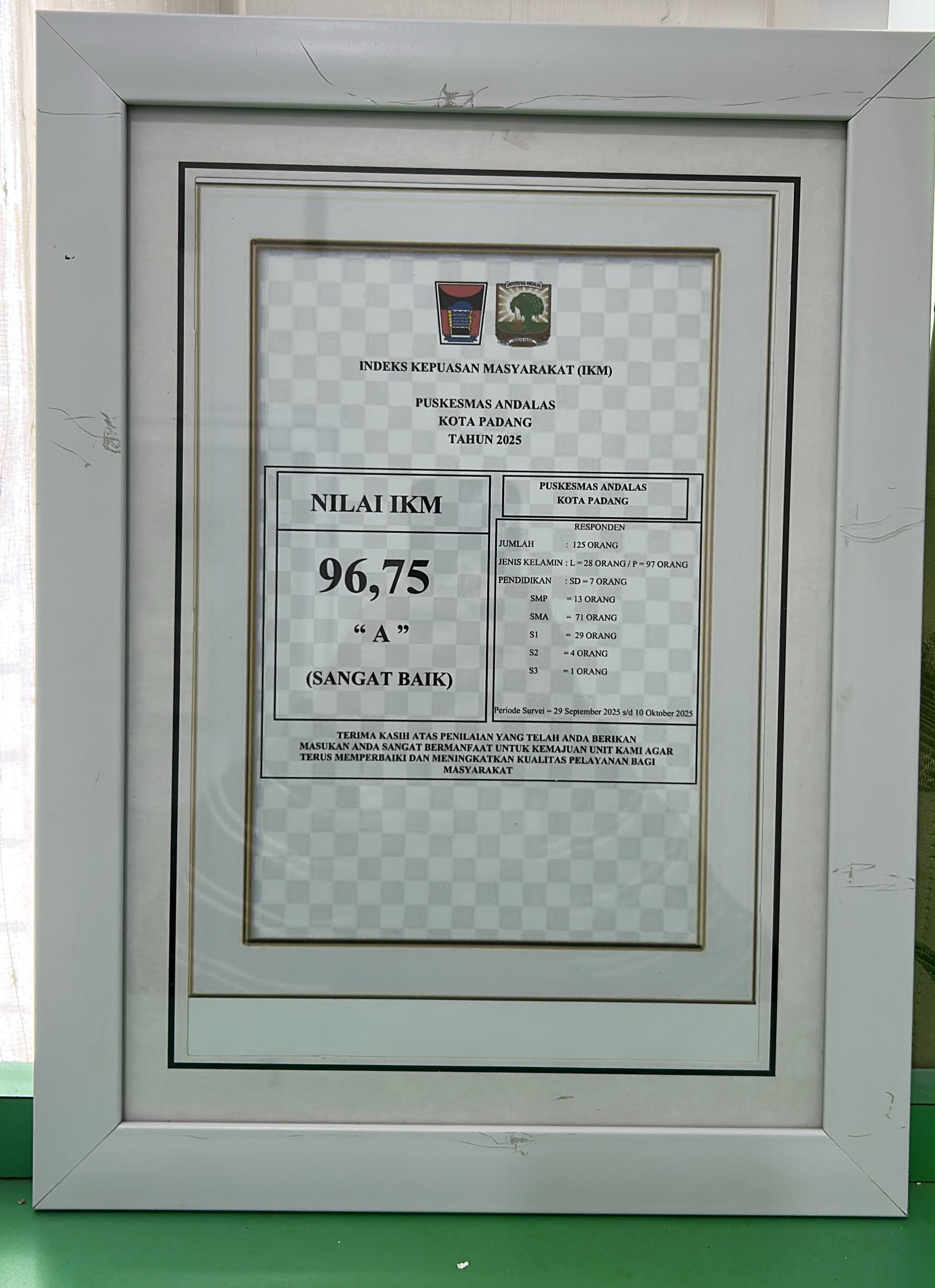 Indeks kepuasan masyarakat